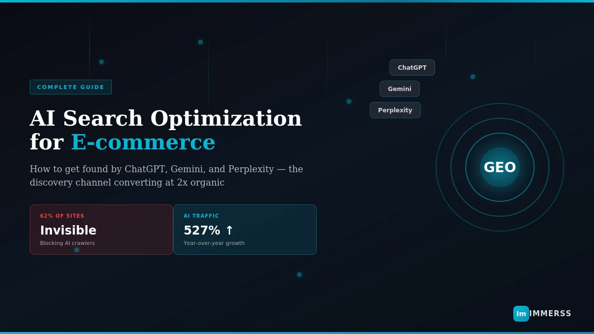 AI Search Optimization for E-commerce — getting found by ChatGPT, Gemini, and Perplexity
