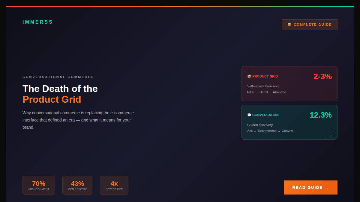 The death of the product grid — conversational commerce replacing traditional e-commerce browsing with AI-guided discovery