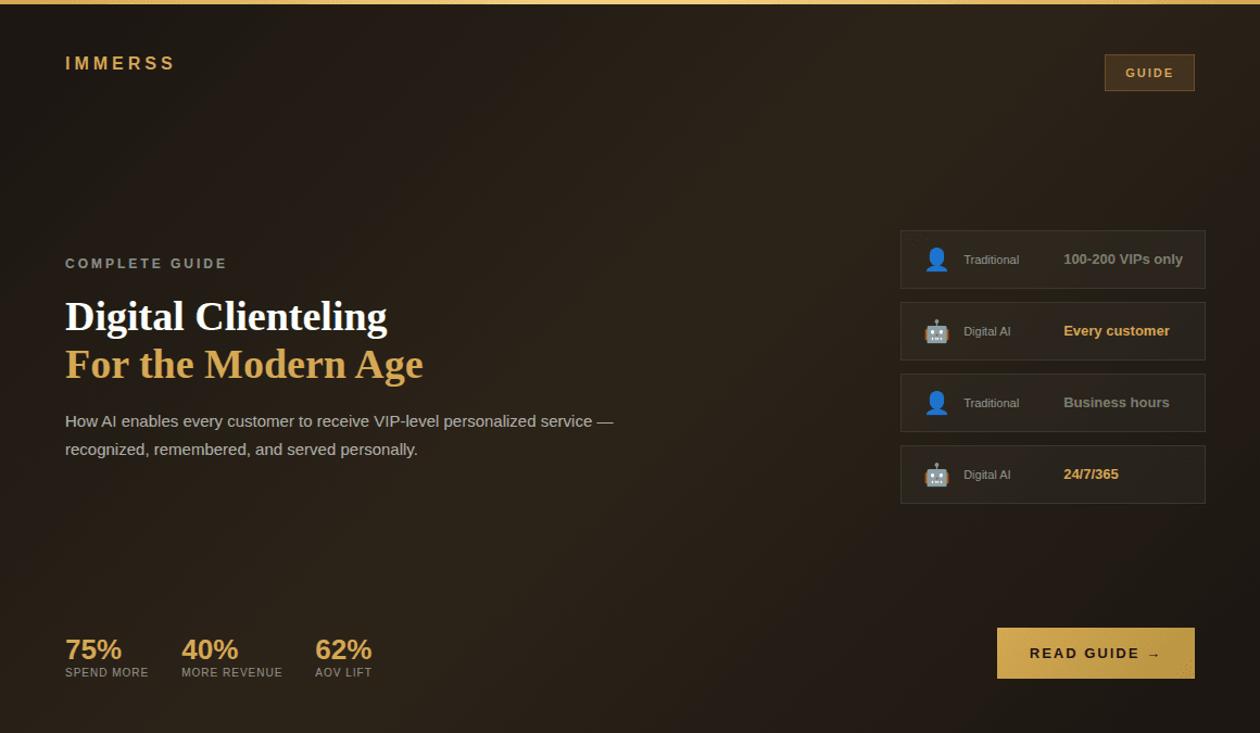 Digital clienteling guide showing AI-powered personalized customer service at scale for modern e-commerce