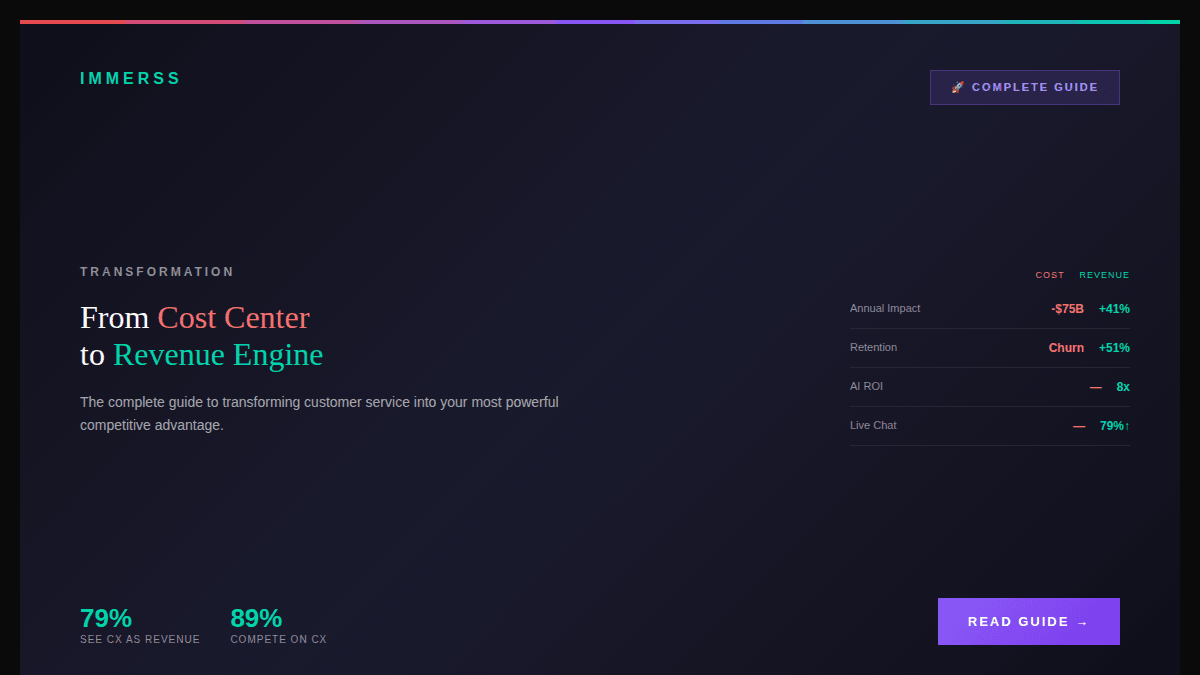 Transforming customer service from cost center to revenue engine with AI Sales Agents