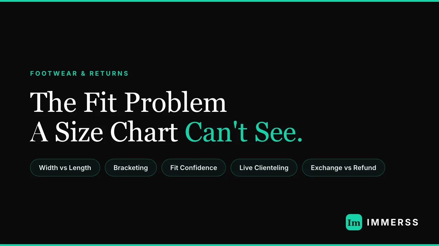 How to reduce footwear returns in ecommerce — why width, volume and instep drive fit failures that size charts and virtual try-on miss, and how a live conversation with a product expert catches them before the box ships