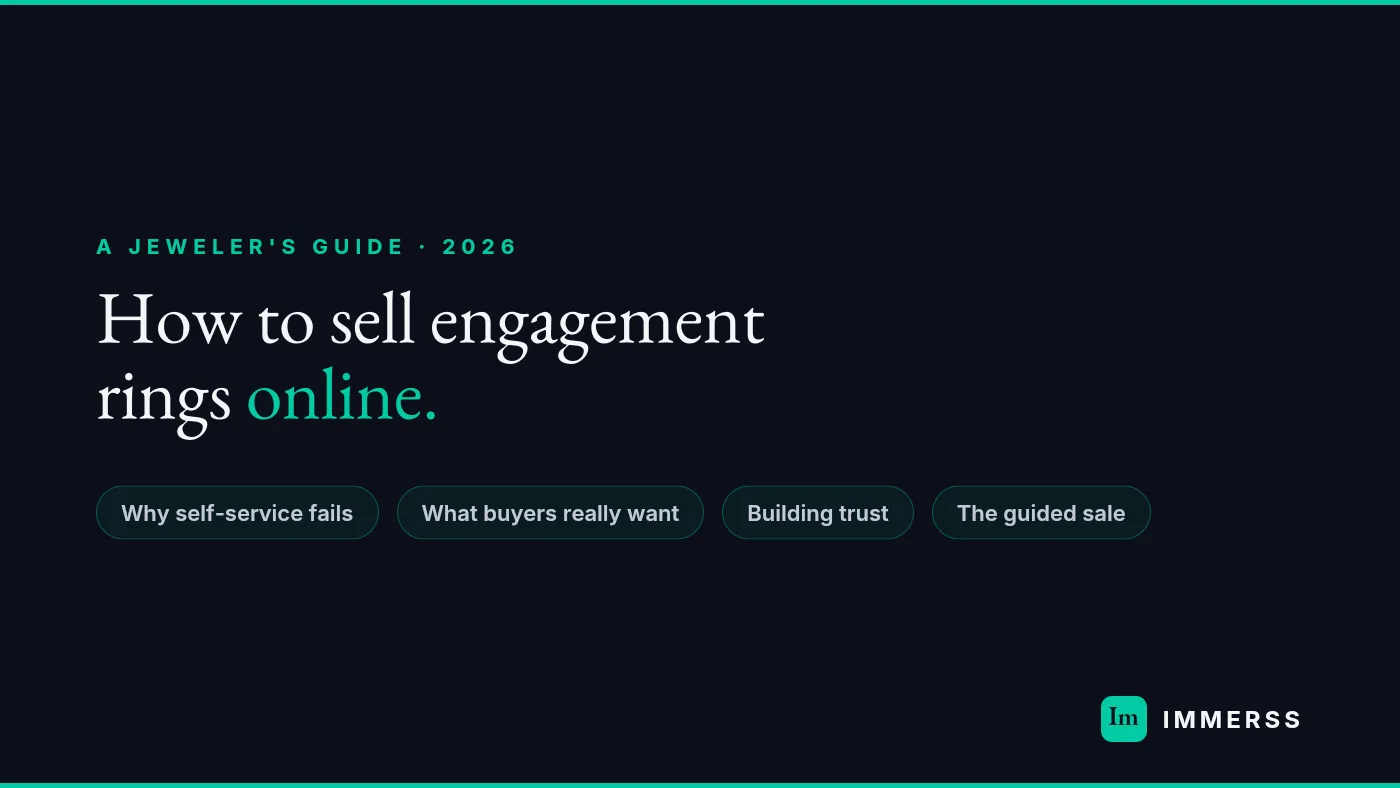 How to sell engagement rings online in 2026 — guiding the anxious first-time buyer through a one-to-one video consultation