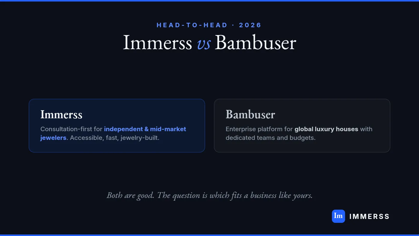 Immerss vs Bambuser — comparing live commerce platforms for jewelry and high-AOV retail in 2026