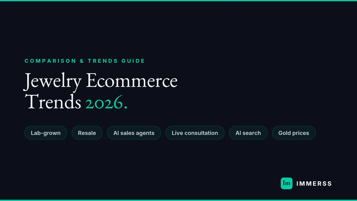 Jewelry ecommerce trends 2026 — lab-grown diamonds, resale, AI sales agents, live video consultation, and AI search are shifting value from the product to the guided, trusted relationship