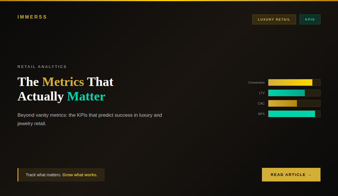Luxury and jewelry retail KPI dashboard showing video commerce metrics, conversion rates, and customer lifetime value tracking