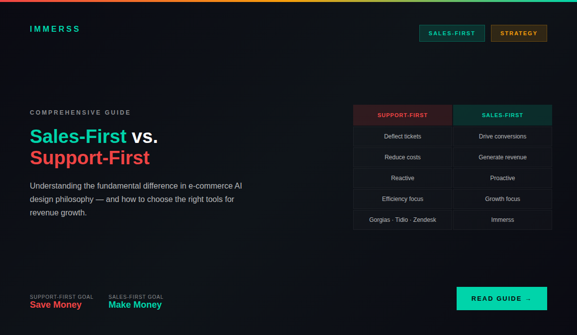Sales-first vs support-first AI comparison for e-commerce showing revenue generation vs cost reduction approaches