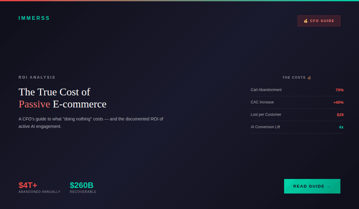 The true cost of passive e-commerce — CFO guide to conversion optimization and AI sales agent ROI